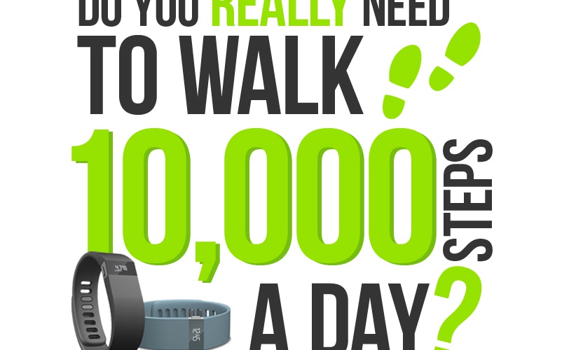 Do You REALLY to Walk 10,000 Steps a Day? -